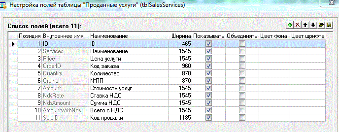 поля проданные услуги.GIF